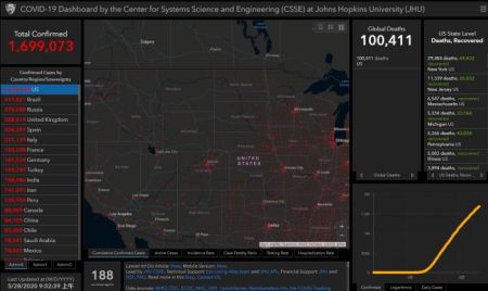 　　图片截自美国约翰斯·霍普金斯大学实时数据网站。