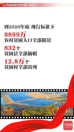 　　制图：张舰元 图片素材来源：中新社